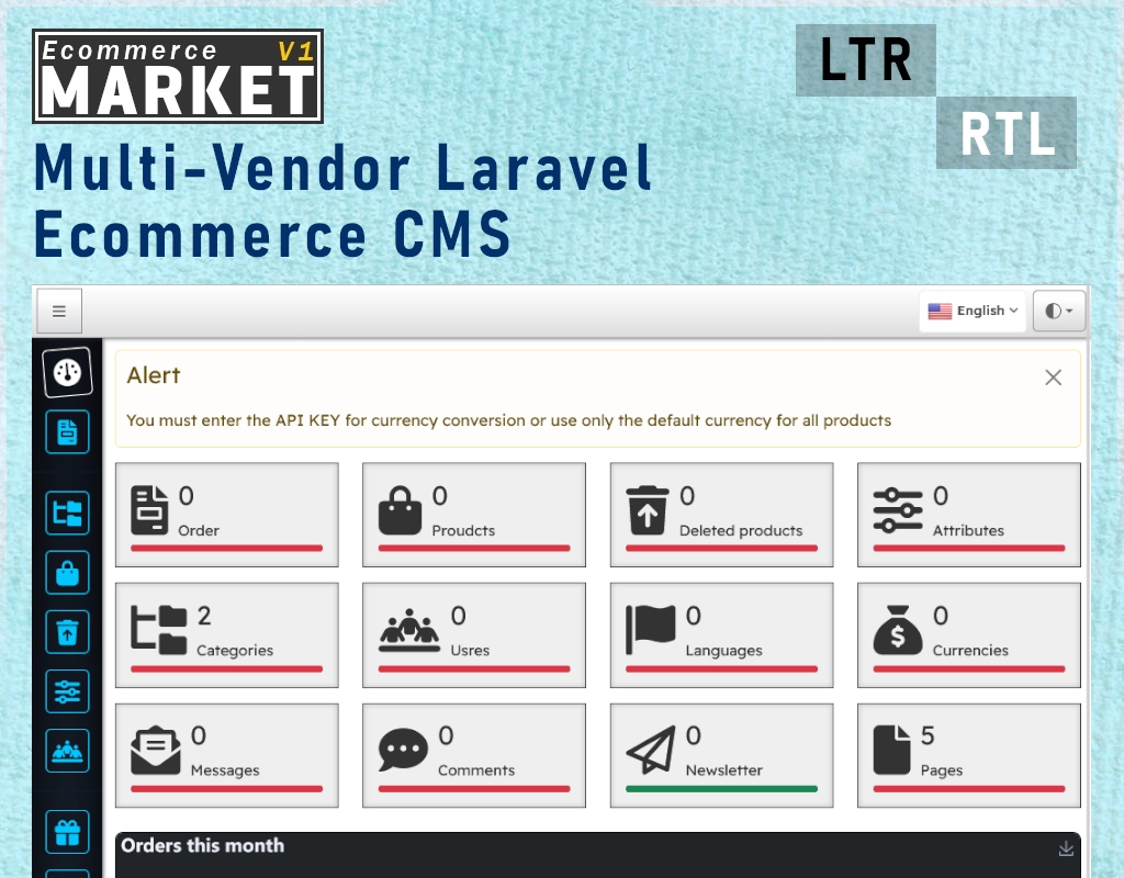 Market Ecommerce